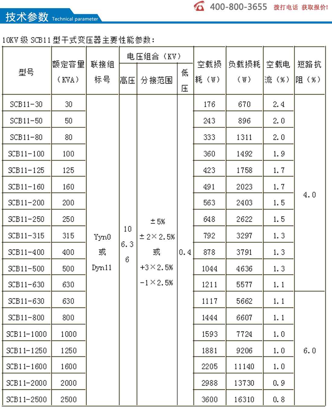 SCB11系列10KV级干式变压器