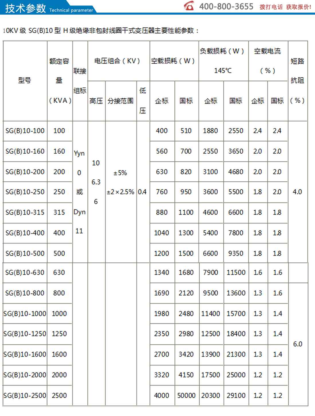 SGB10系列H级10kv干式变压器