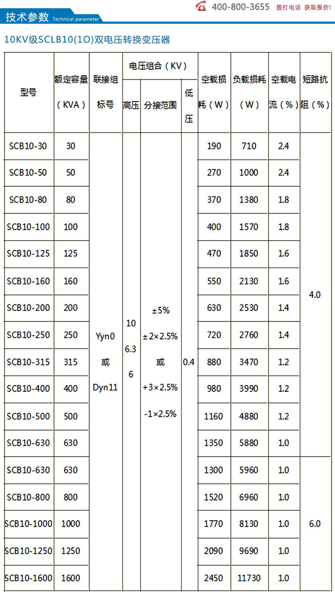 10kv级SCLB10(1O)双电压转换变压器